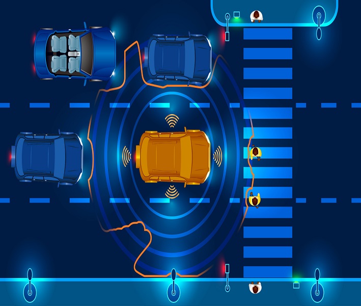 智能汽車(chē)解決方案